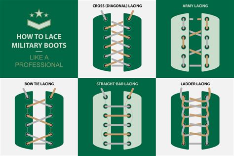 How To Lace Military Boots Overlook Boots