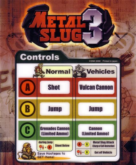 Metal Slug 3 Neo·geo Aes And Mvs