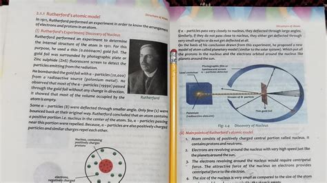 Main Points Of Rutherford Atomic Model Structure Of Atom Chemistry Grade 9 Unit 2 Youtube