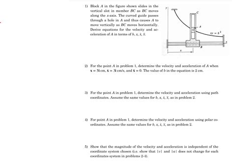 Block A In The Figure Shown Slides In The Vertical Chegg