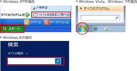 ウイルス対策ソフト導入状況の確認 Activeマルウェア対策支援