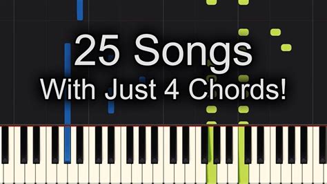 Four Chords 25 Songs Super Easy To Play Songs Piano Easy Tutorial