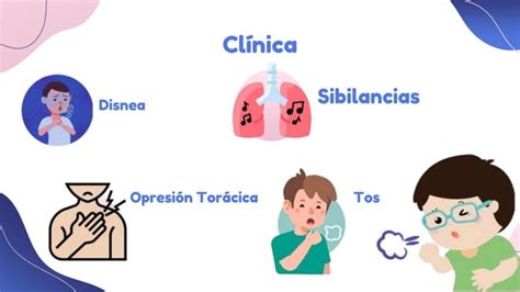 Asma S Ndrome Respiratorio En Pediatr A Pptx Ppt