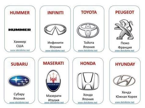 Automobile Super Car Alphabet Chart A To Z Audi Bmw Etsy Artofit