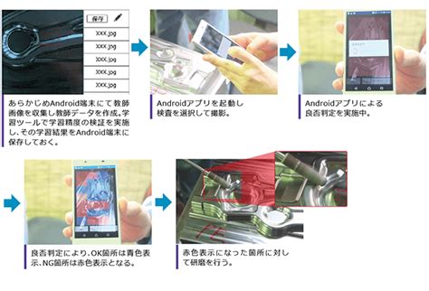 有限会社中山鉄工所様 WiseImaging 導入事例 シーイーシー VR R