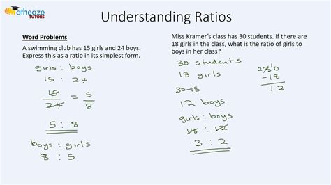 How To Understand Ratios In Math