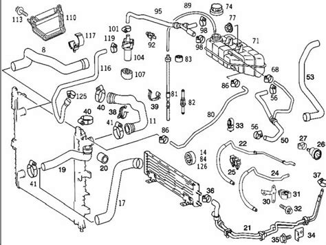 Specific Hose Related To Radiator Mercedes Benz Forum