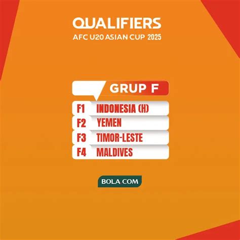 Jadwal Timnas Indonesia U 20 Vs Maladewa Di Kualifikasi Piala Asia U 20