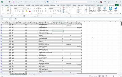 Tabelas Do Excel Agora Estão Conectadas Ao Power Bi Dataex