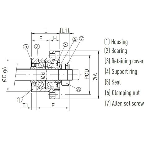 FK30 Fixed Ballscrew Support Units C3 Quality DamenCNC B V