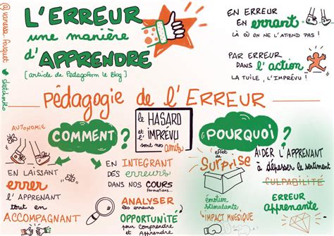 APPRENDRE PAR L ERREUR PEDAGOFORM LE BLOG Pédagogie Formation