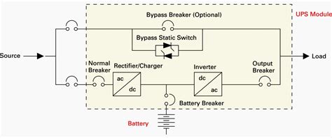 Ups Single Line Diagram Pdf