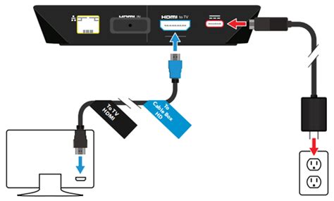 Cox Cable Box Hook Up Guide