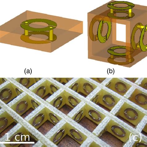 Pdf Chiral Metamaterials Simulations And Experiments