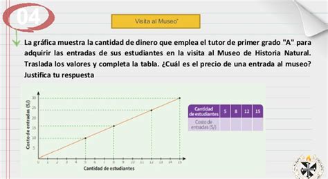 Ayuda Con Procedimiento Porfas Brainly Lat