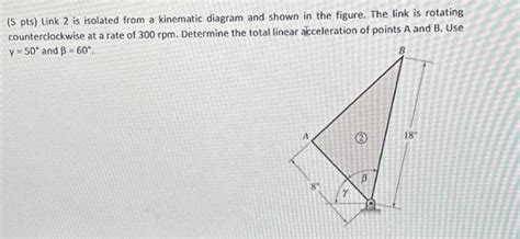 Solved 5 Pts Link 2 Is Isolated From A Kinematic Diagram