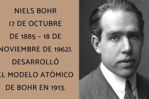 Qui N Es Bohr Y Su Teor A Explicaci N Detallada Y Relevante