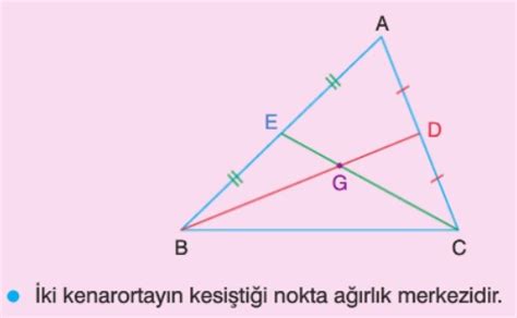 MatematiğinTekAdresi