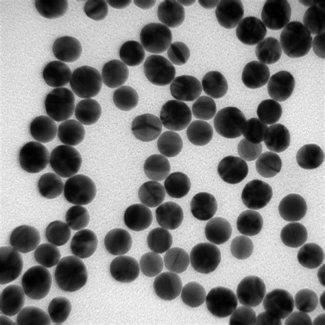 Gold nanoparticles & Gold colloids | NanoFlow