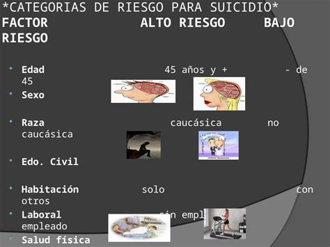 PPT CATEGORIAS DE RIESGO PARA SUICIDIO FACTOR ALTO RIESGO BAJO