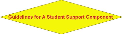 guidelines   student support component