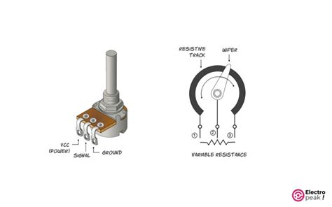 How A Potentiometer Works And How To Use With Arduino Full Guide