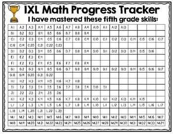 Ixl Fifth Grade Math