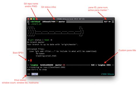 Github Whiteinge Dotfiles Dotfiles For Vim Git Zsh Tmux Cwm