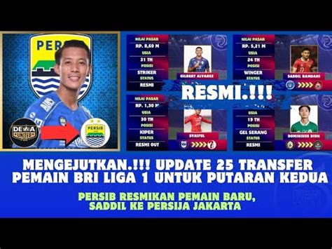 MENGEJUTKAN UPDATE 25 TRANSFER PEMAIN BRI Liga 1 Untuk Putaran