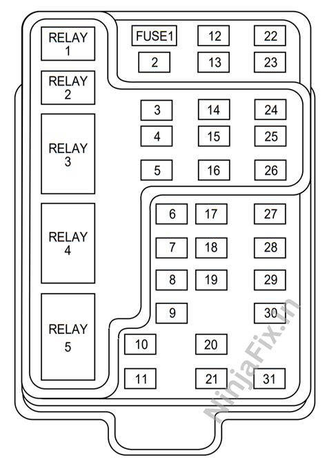 2004 Ford F150 Fuse Box Diagram Under Dash