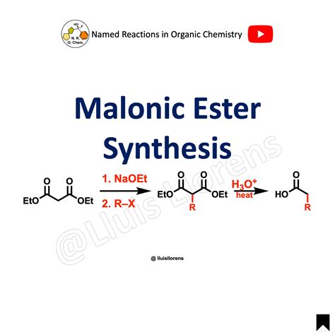 Acetoacetic Ester Synthesis