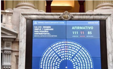 Diputados Aprob Y Envi Al Senado El Proyecto De Mono Tech Es