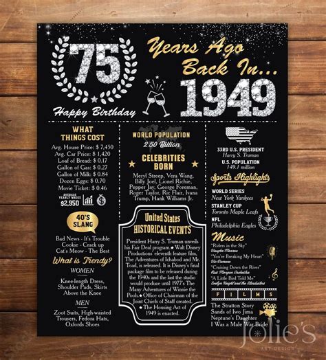 Back In 1949 Poster 75th Chalkboard Sign 75th Anniversary Poster T