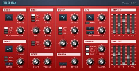 The 250 Best Free Vst Instruments: 2020 Edition