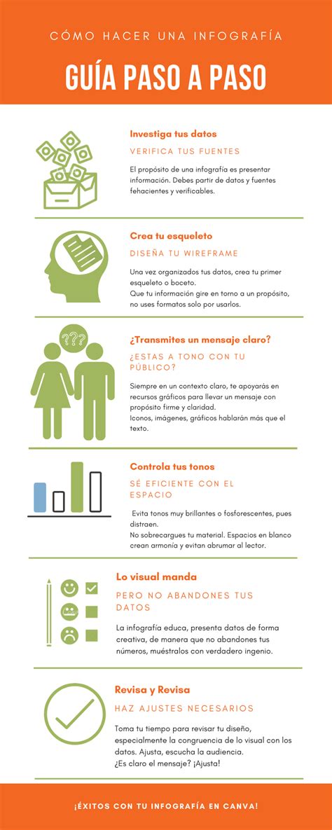 Cómo Hacer Una Infografía Con Canva Y Piktochart Como Hacer Una