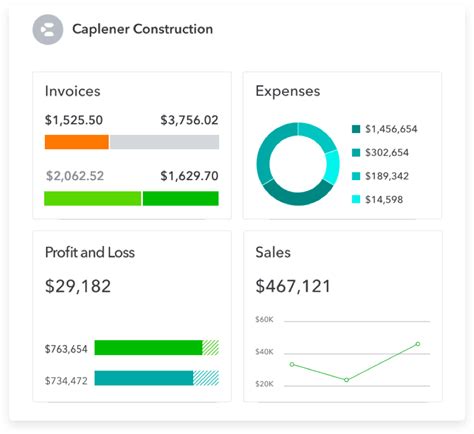 QuickBooks Online Advanced Financial Reporting Software