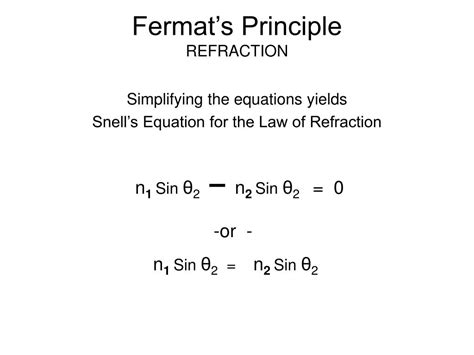 PPT - Fermat’s Principle PowerPoint Presentation, free download - ID ...