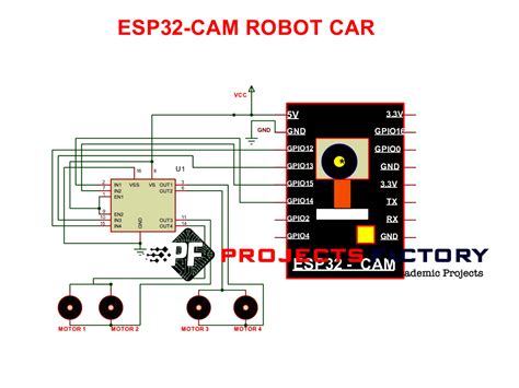 Esp Cam Robot Car