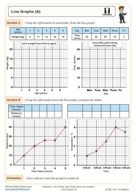 Line Graphs A Worksheet Cazoom Maths Worksheets