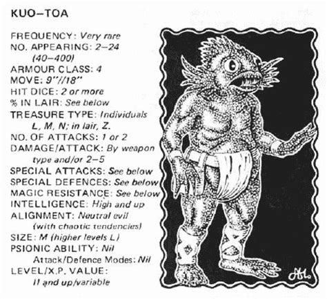 Advanced Dungeons And Dragons 1st Edition Fiend Folio Part 2