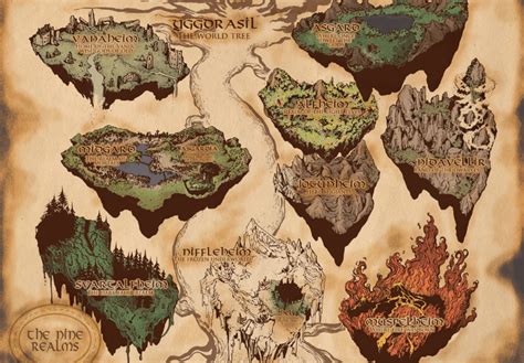 Yggdrasil Tree Of Life And The Nine Worlds Of Norse Mythology