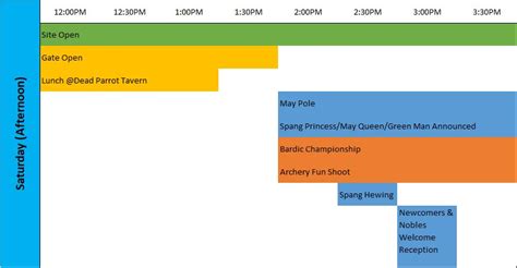 Beltaine 2023 Activities Schedule Barony Of Namron