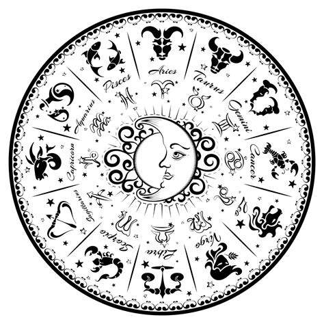 Calculate His Venus Sign Anna Kovach S Zodiac Compatibility