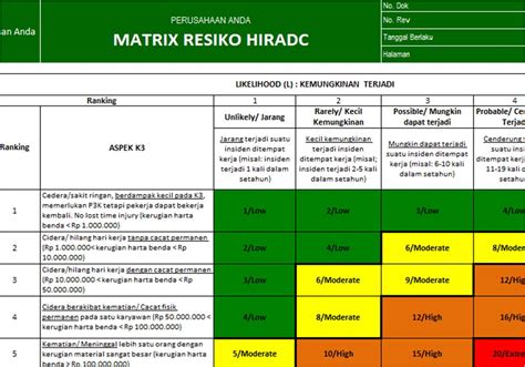 Contoh Hiradc Perusahaan Set Kantor 56350 Hot Sex Picture