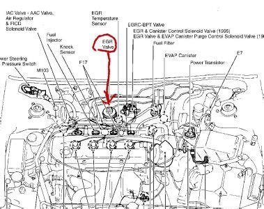 Nissan Altima Egr Valve Location