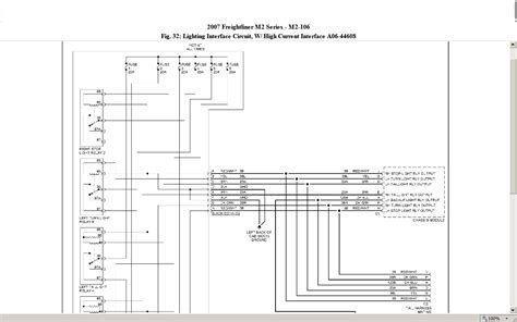 Schema Freightliner M2 Electrical