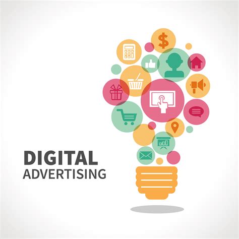 Digital Advertising: Data Science Algorithms in Digital Advertisements