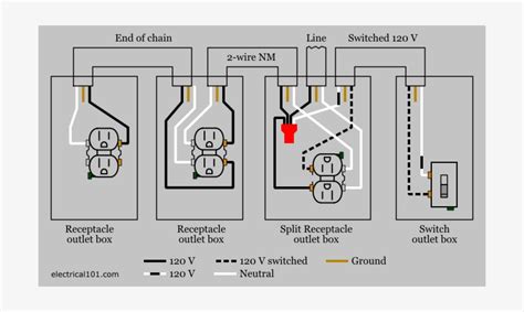 How To Wire An Electrical Outlet With A Switch Luxury Wiring Switched