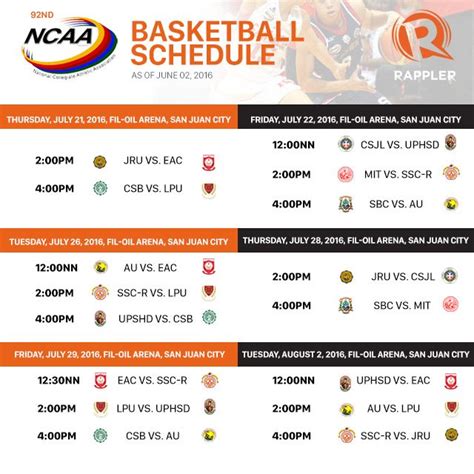 NCAA Season 92 men's basketball schedule