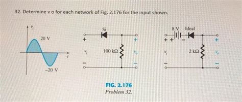 Solved 32 Determine Vo For Each Network Of Fig 2 176 For Chegg